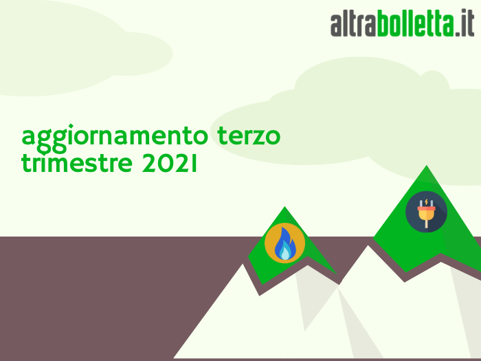 Blog prezzi luce gas luglio 2021
